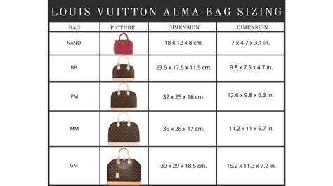 lv bag size chart